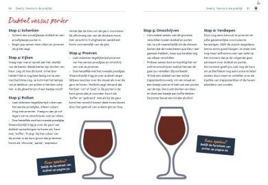 Direct toepasbare kennis voor horecamedewerkers (bron: BierTalent)