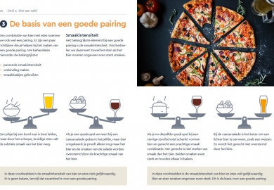 BierTalent biedt prachtig lesmateriaal