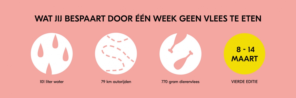 nationale week zonder vlees besparingen