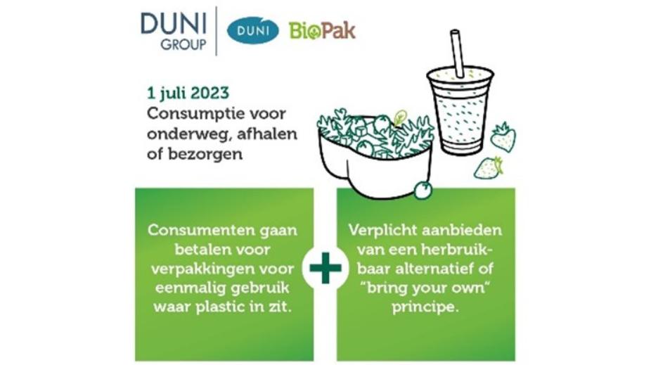 Wetgeving-Verpakkingen-Horeca-1Juli